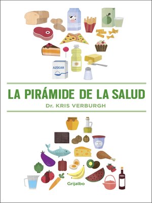 cover image of La pirámide de la salud